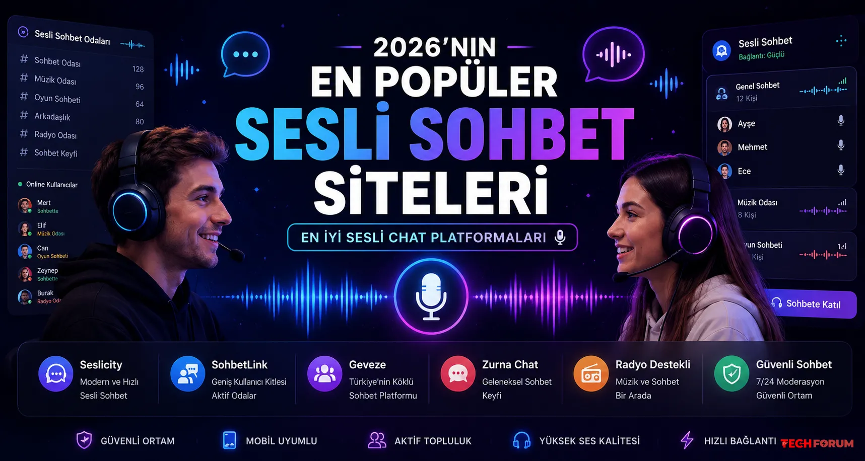 Sesli Sohbet sitesi Sesli Sohbet sitesi